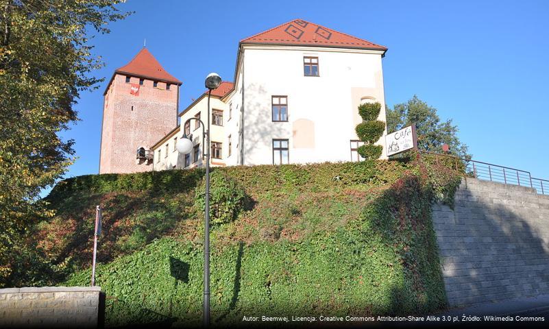 Muzeum Zamek w Oświęcimiu